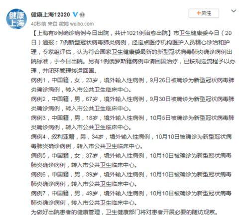 上海病例吃瓜,吃瓜群众视角下的疫情真相揭秘